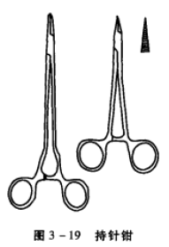 小动物持针钳 蜜桃成品人视频入口