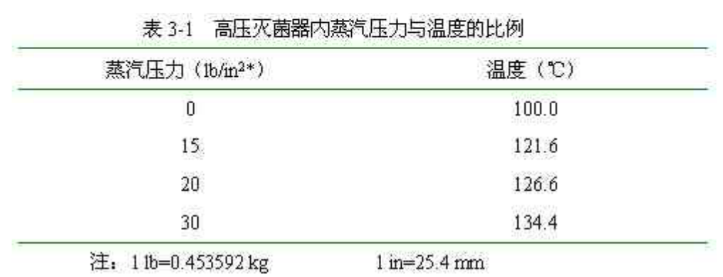 蜜桃成品人视频入口