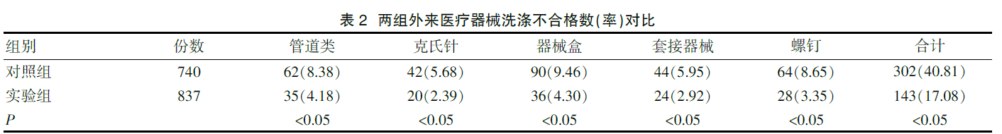 蜜桃成品人视频入口