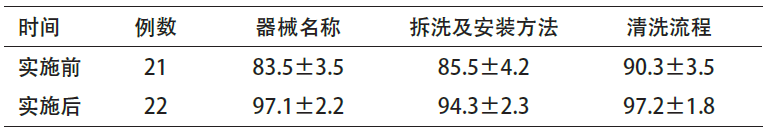 蜜桃成品人视频入口
