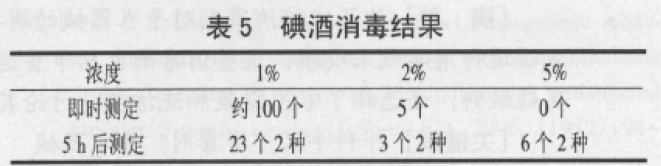 蜜桃成品人视频入口