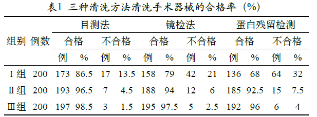 蜜桃成品人视频入口
