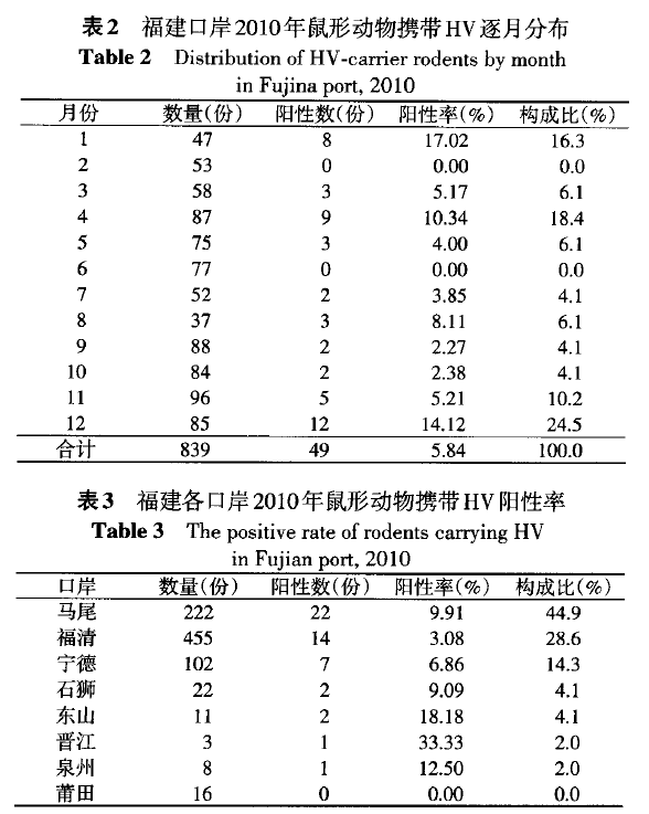 蜜桃成品人视频入口
